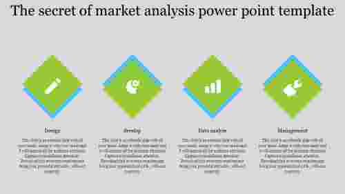 market analysis power point template-The secret of market analysis -power point template-